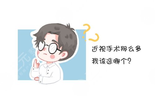 近視手術價格一覽表2024