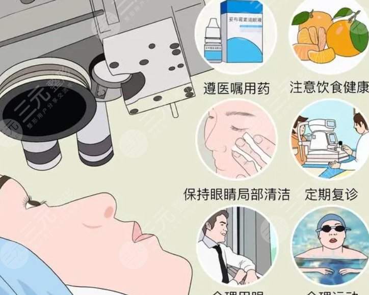 近視眼