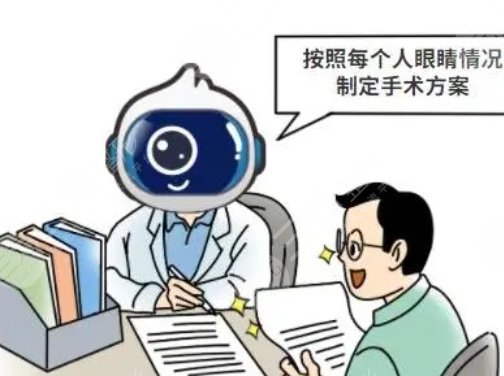近視眼
