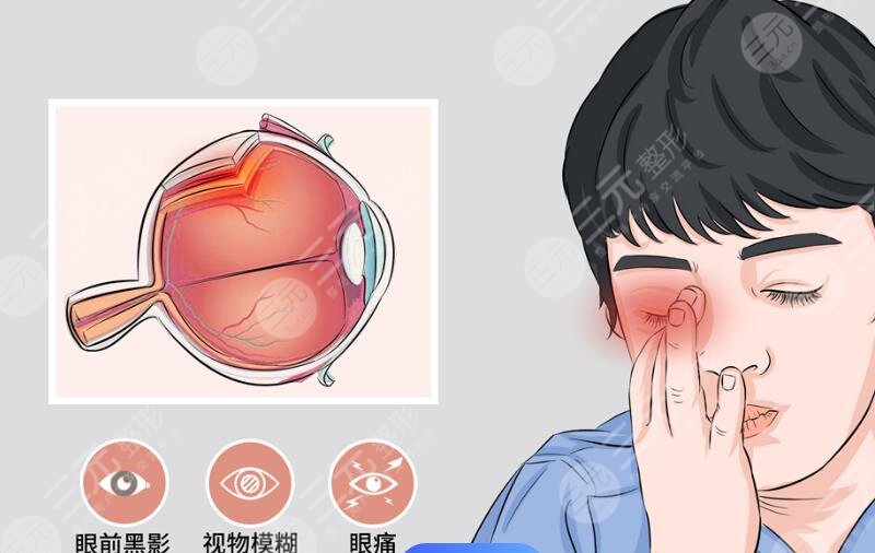 葡萄膜炎