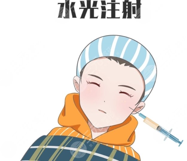 水光針