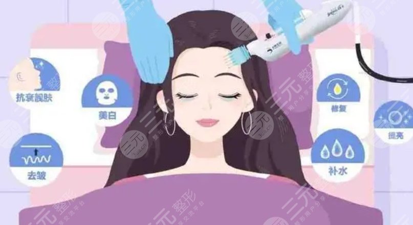 水光針