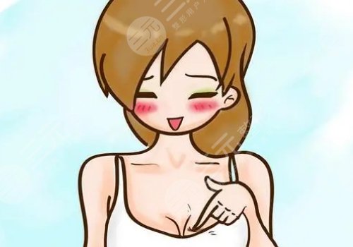 八大處辛敏強乳房下垂手術