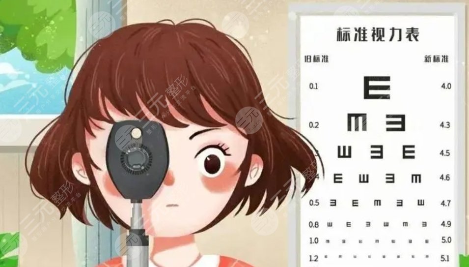 近視眼