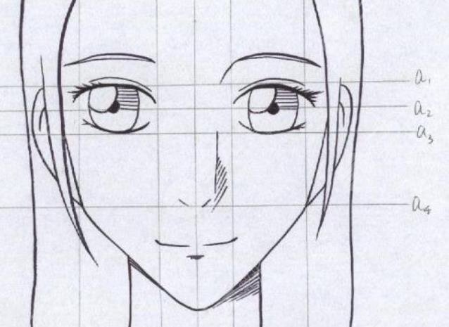 面部輪廓