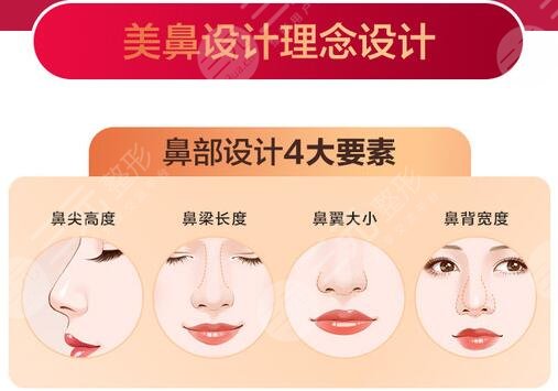 成都周順波野生案例圖分享！藝星美鼻人氣醫(yī)生，實力如何你來品~