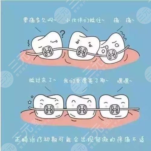 西安西京醫(yī)院口腔科室醫(yī)生信息