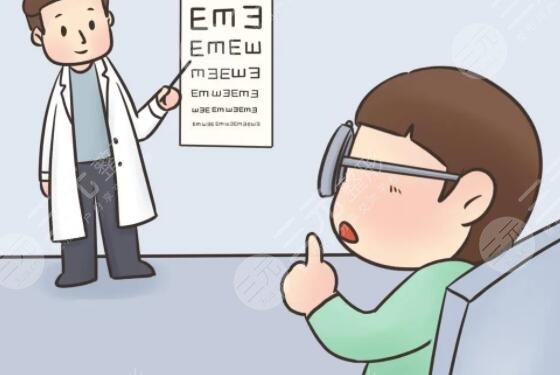 近視眼矯正