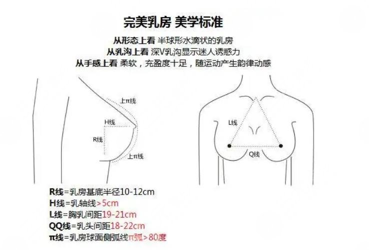 曼托水滴隆胸的價(jià)格決定因素