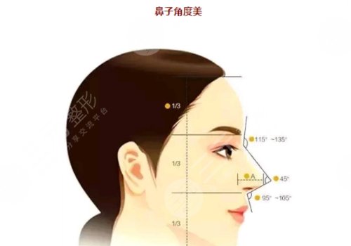 卜勝利怎么樣