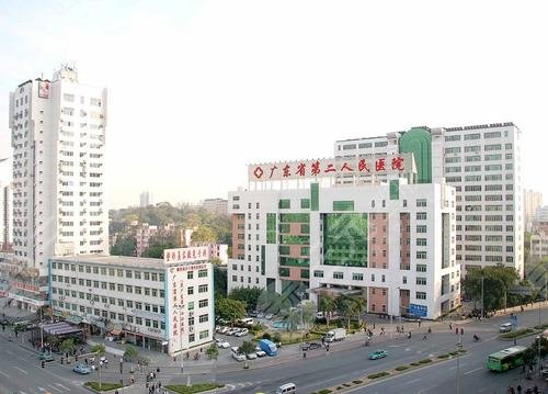 廣東省第二人民醫(yī)院隆胸費(fèi)用