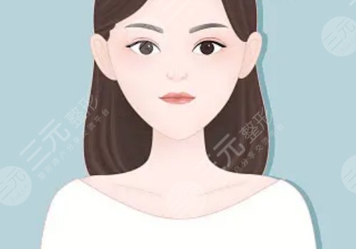 皖南醫(yī)學(xué)院弋磯山醫(yī)院整形美容科