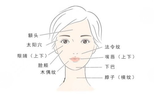 泉州第一醫(yī)院整形美容科有沒有墊額頭
