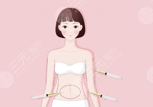 蕪湖弋磯山醫(yī)院吸脂怎么樣
