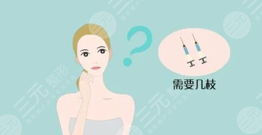 隆鼻