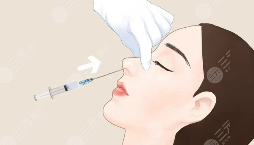 注射鼻基底