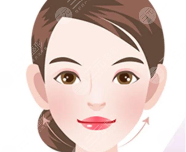 瘦臉針