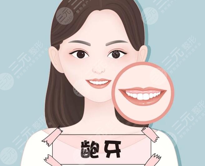 齙牙