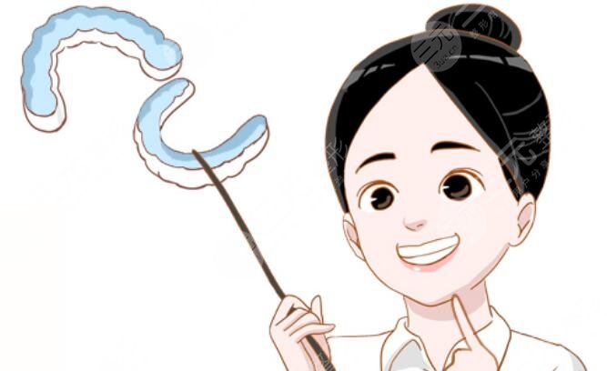 牙齒矯正