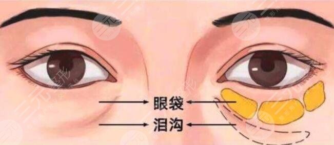 紹興人民醫(yī)院優(yōu)勢