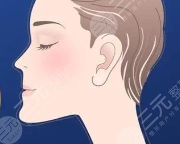 正頜
