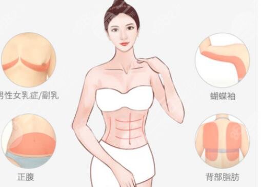 5g天使光雕