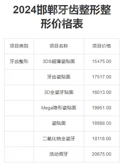 邯鄲整牙價(jià)格