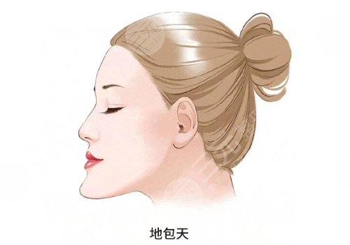 中山大學(xué)附屬口腔醫(yī)院做正頜手術(shù)怎么樣