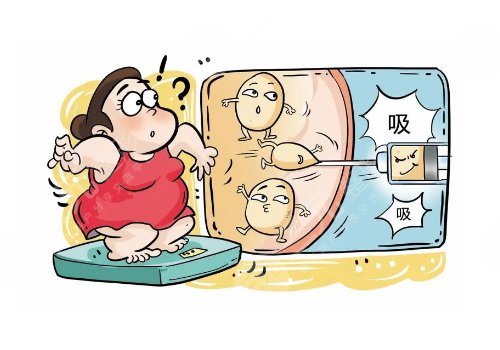北京禾美嘉吸脂怎么樣