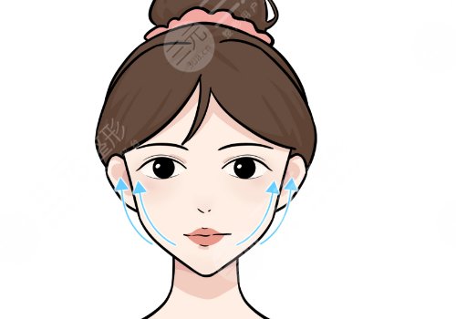 朱自剛無(wú)痕筋膜提升怎么樣