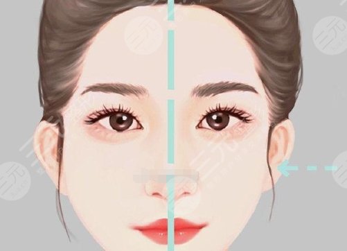 顴骨磨骨