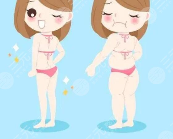 大腿吸脂