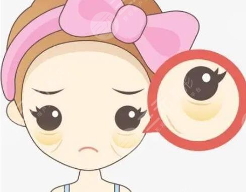 眼袋