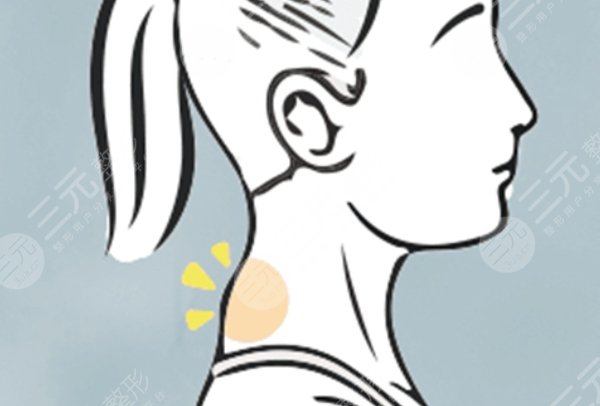 富貴包