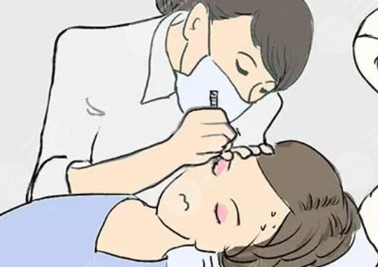 眼周
