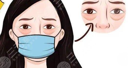 眼袋