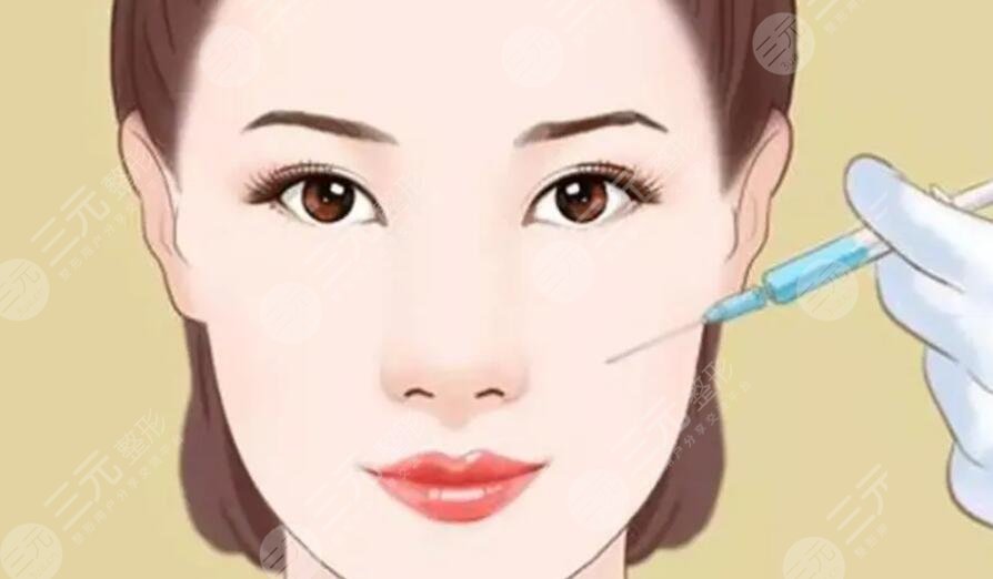 蘋果肌