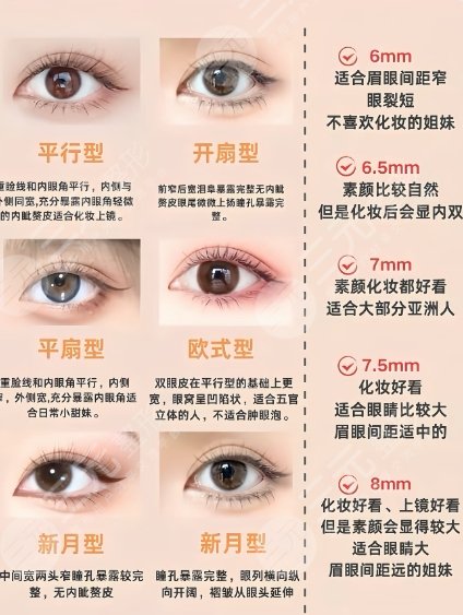 雙眼皮