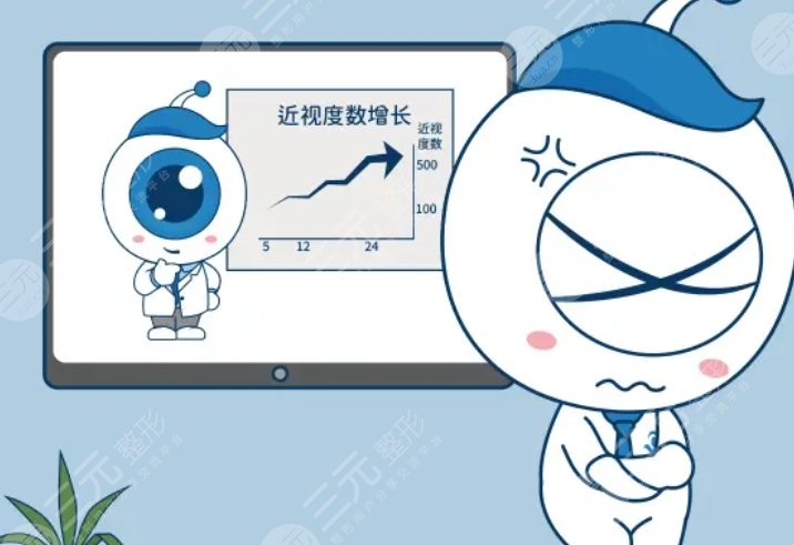 近視